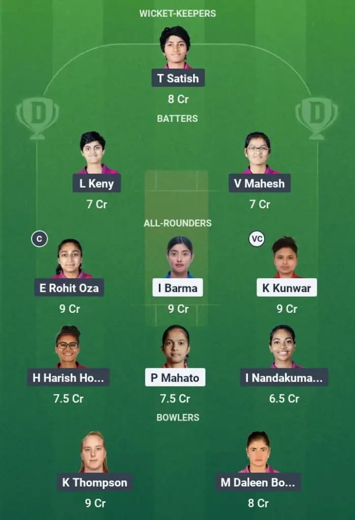 NP-W vs UAE-W Dream11 Prediction: Fantasy Tips, Playing XI & Pitch Report for 2nd Semi-Final of ICC Women's T20 World Cup Qualifier 1 NP-W vs UAE-W Dream11 Prediction