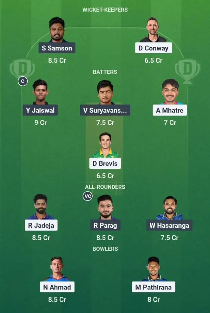CSK vs RR Dream11 Prediction: Fantasy Tips, Playing XI & Pitch Report for Match 62 of Indian Premier League 2025 1 CSK vs RR Dream11 Prediction