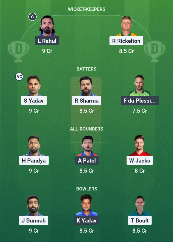 MI vs DC Dream11 Prediction: Fantasy Tips, Playing XI & Pitch Report for Match 63 of Indian Premier League 2025 1 MI vs DC Dream11 Prediction