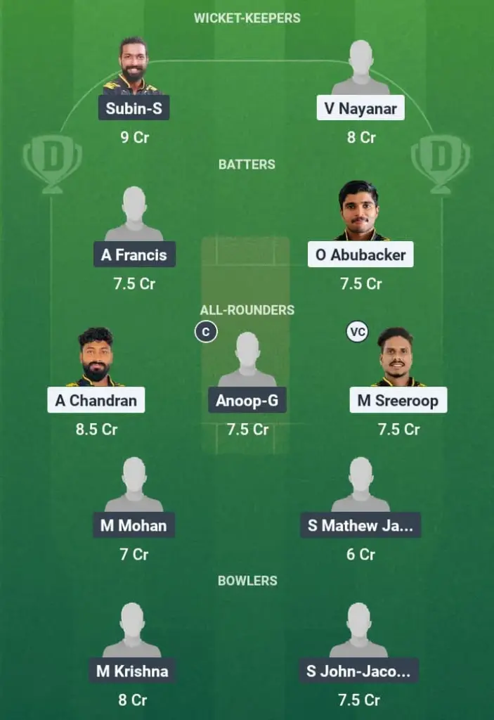 KAN vs PTH Dream11 Prediction: Fantasy Tips, Playing XI & Pitch Report for Match 14 of Kerala T20 Men's Challenger Trophy 1 KAN vs PTH Dream11 Prediction