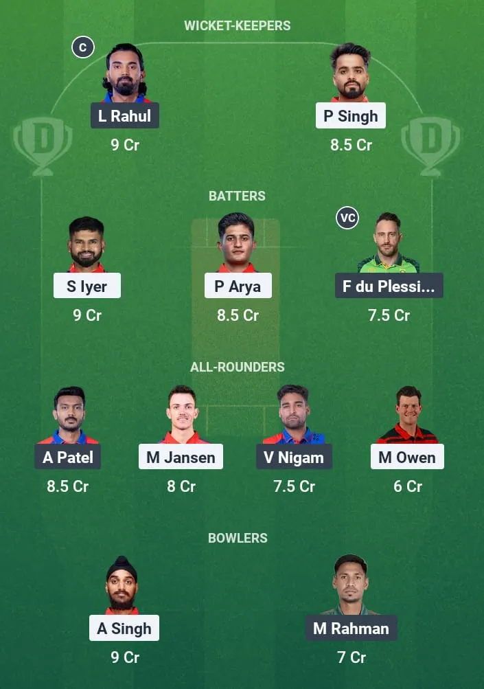PBKS vs DC Dream11 Prediction: Fantasy Tips, Playing XI & Pitch Report for Match 66 of Indian Premier League 2025 1 PBKS vs DC Dream11 Prediction