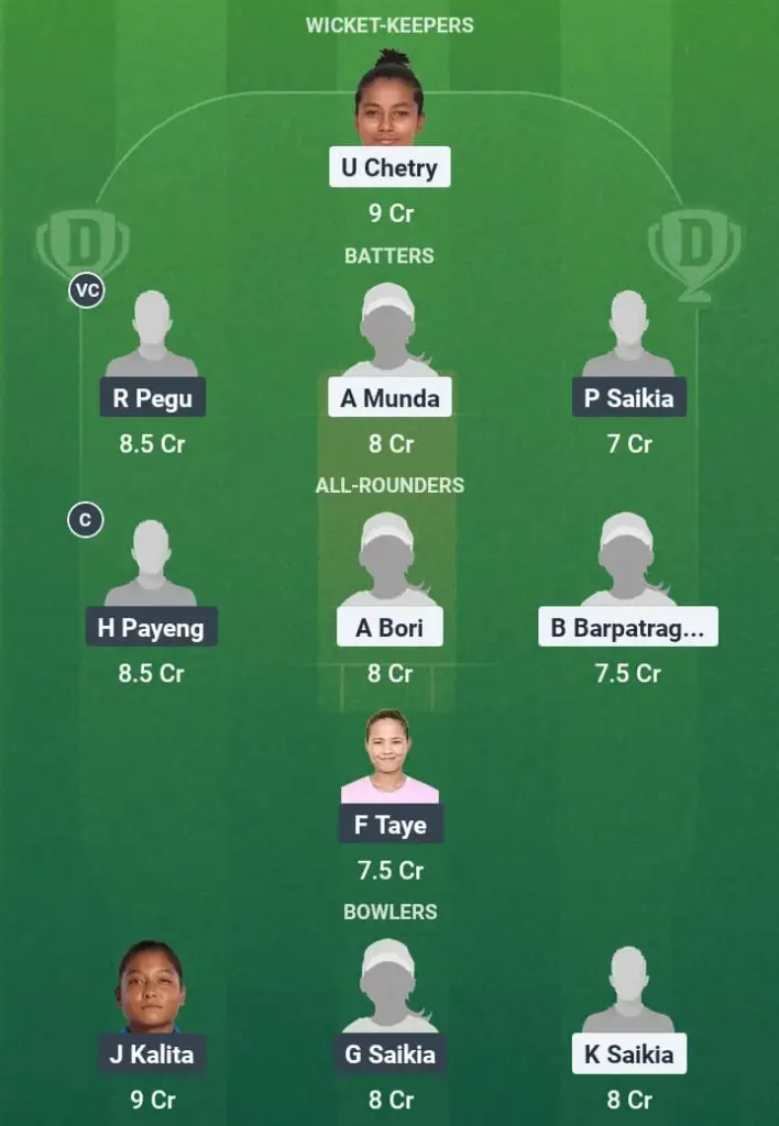 GTC-W vs YC-W Dream11 Prediction: Fantasy Tips, Playing XI & Pitch Report for Match 1 of GTC Women's Summer Challenge T20 Trophy, 2025 1 GTC-W vs YC-W Dream11 Prediction