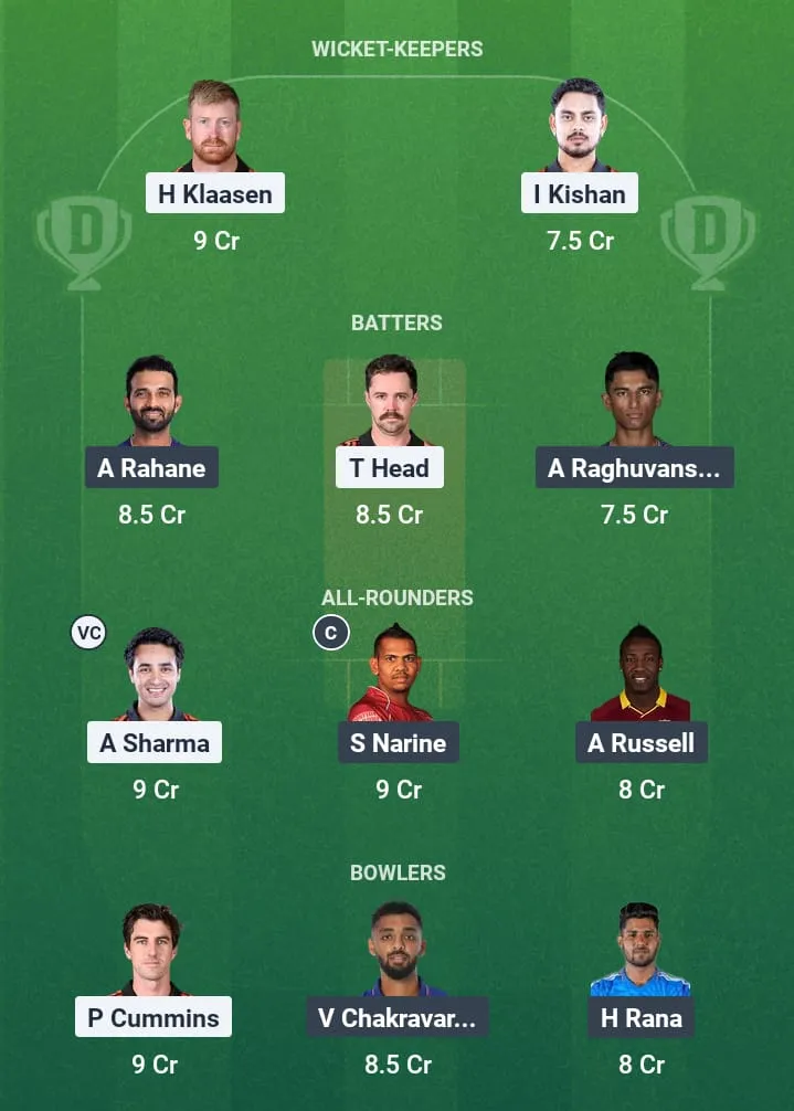 SRH vs KKR Dream11 Prediction: Fantasy Tips, Playing XI & Pitch Report for Match 68 of Indian Premier League 2025 1 SRH vs KKR Dream11 Prediction