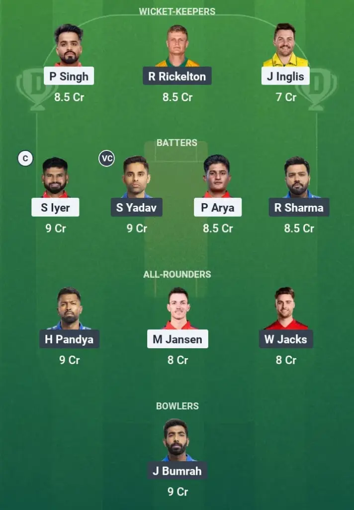 PBKS vs MI Dream11 Prediction