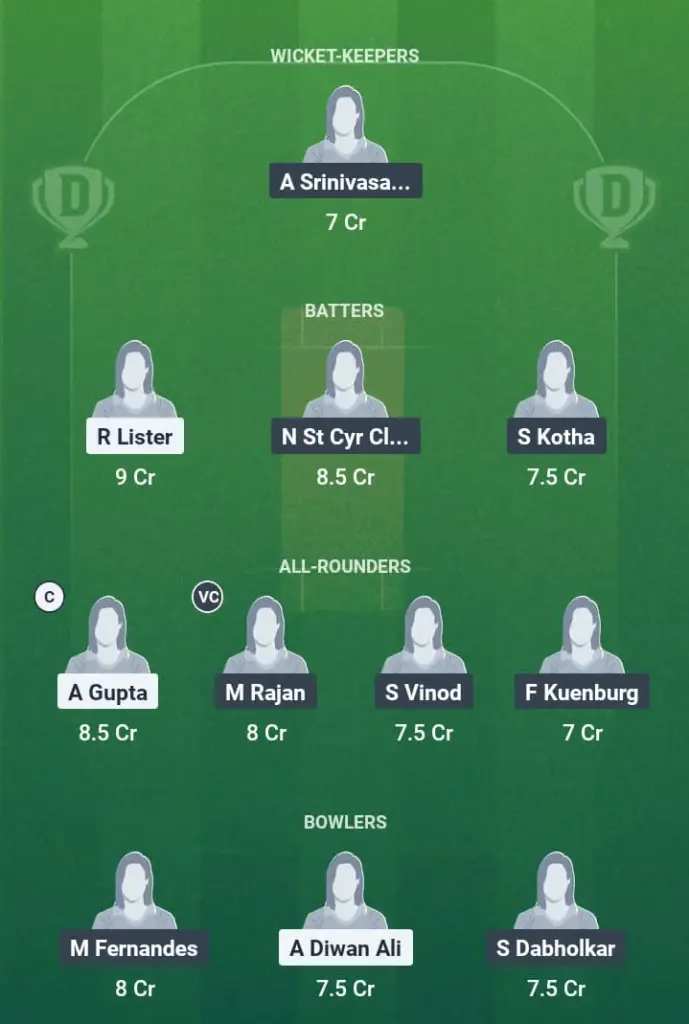 BEL-W vs CHE-W Dream11 Prediction: Fantasy Tips, Playing XI & Pitch Report for Match 1 of ECN Mdina Cup T20IWs 1 BEL-W vs CHE-W Dream11 Prediction