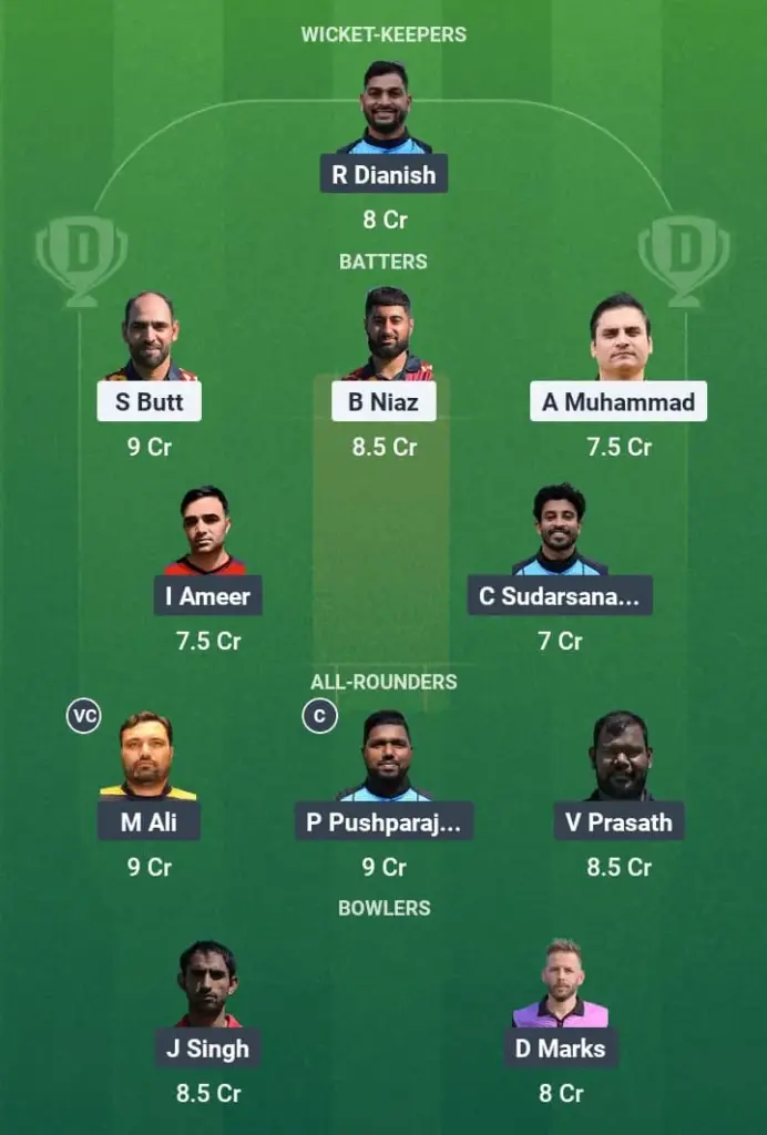 BEL vs MAL Dream11 Prediction