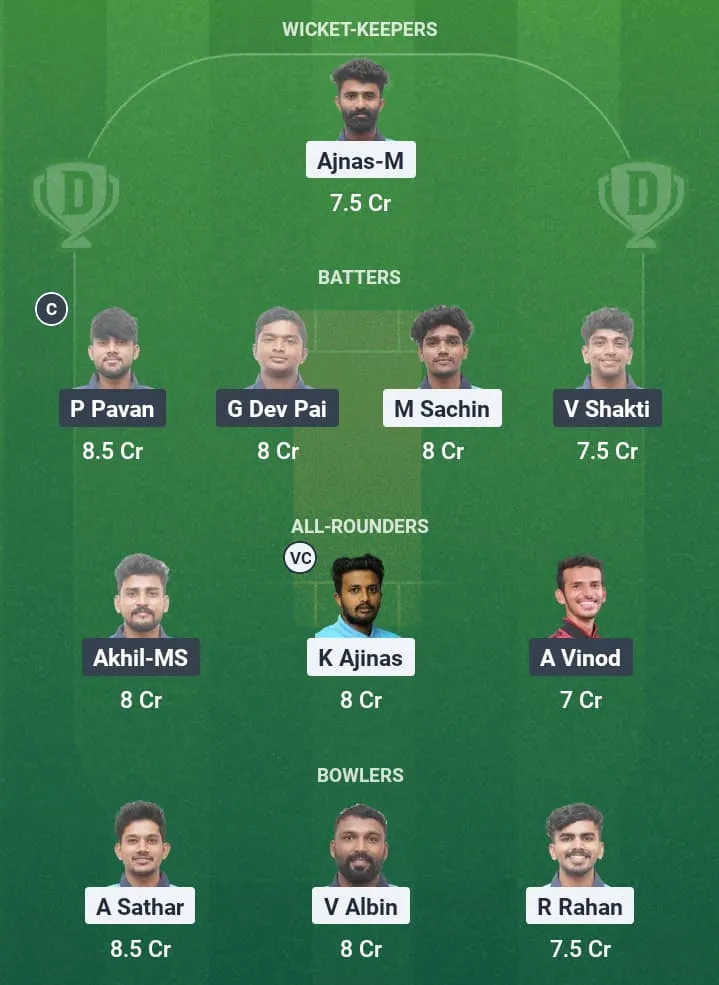 WAN vs ERL Dream11 Prediction: Fantasy Tips, Playing XI & Pitch Report for Match 31 of Kerala T20 Men's Challenger Trophy 1 WAN vs ERL Dream11 Prediction