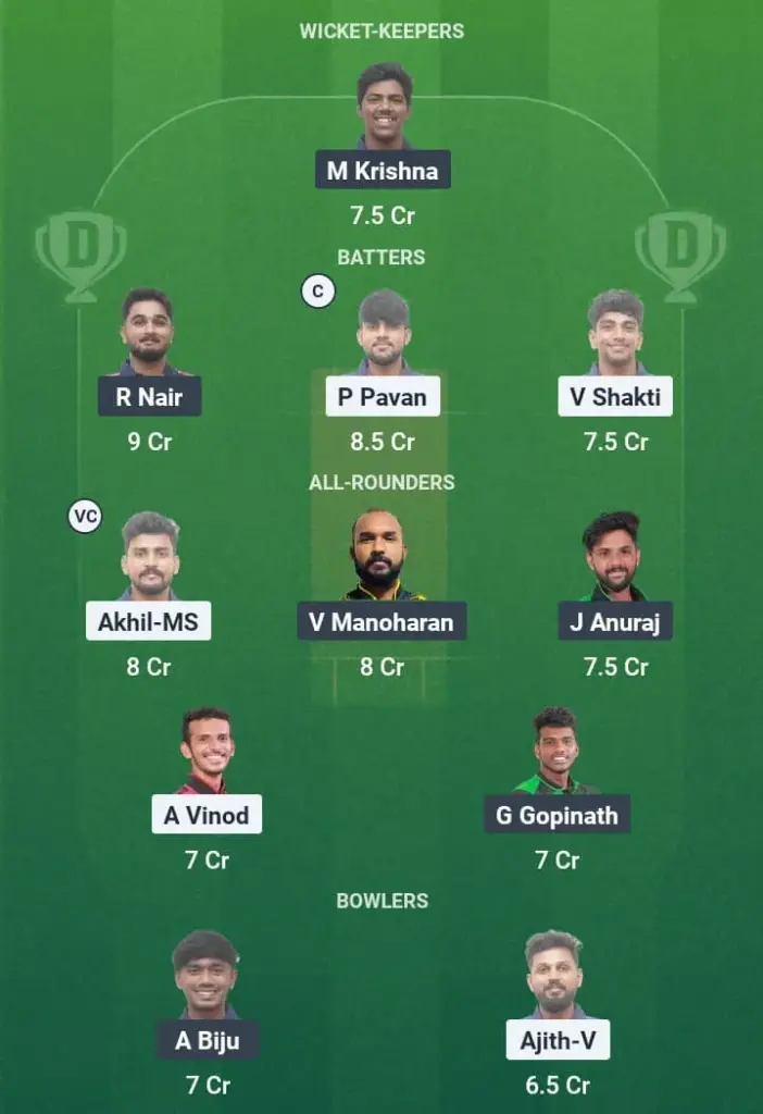 ERL vs CDS Dream11 Prediction: Fantasy Tips, Playing XI & Pitch Report for Match 33 of Kerala T20 Men’s Challenger Trophy 1 ERL vs CDS Dream11 Prediction