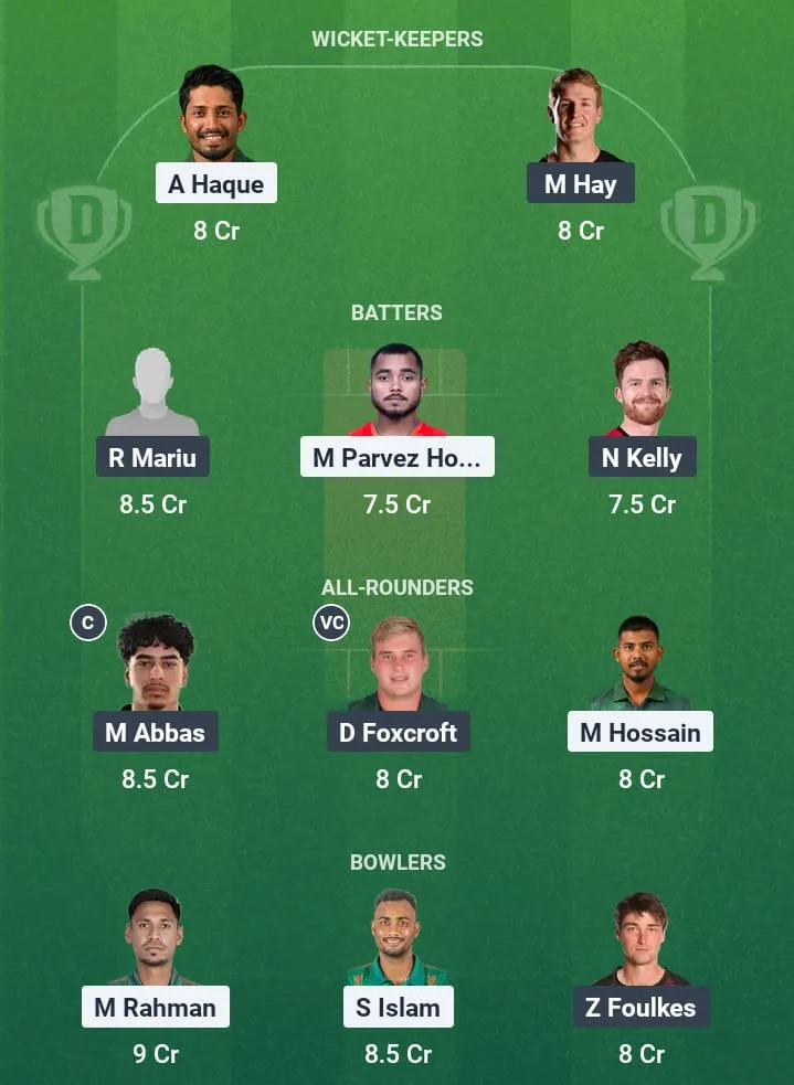 BN-A vs NZ-A Dream11 Prediction: Fantasy Tips, Playing XI & Pitch Report for Match 1 of New Zealand A tour of Bangladesh 1 BN-A vs NZ-A Dream11 Prediction