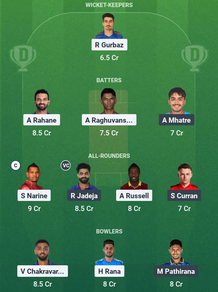 KKR vs CSK Dream11 Prediction: Fantasy Tips, Playing XI & Pitch Report for Match 57 of Indian Premier League 2025 1 KKR vs CSK Dream11 Prediction