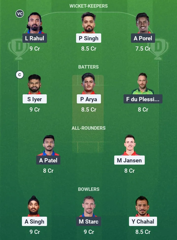 PBKS vs DC Dream11 Prediction: Fantasy Tips, Playing XI & Pitch Report for Match 58 of Indian Premier League 2025 1 PBKS vs DC Dream11 Prediction