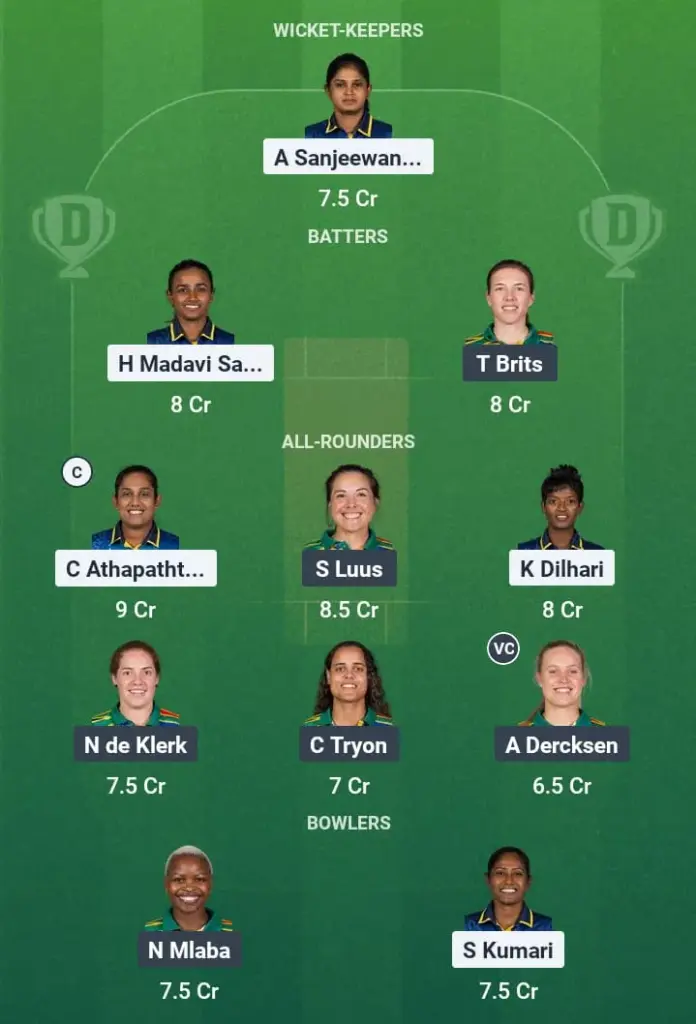 SL-W vs SA-W Dream11 Prediction: Fantasy Tips, Playing XI & Pitch Report for Match 6 of Sri Lanka Women's Tri-Nation Series 1 SL-W vs SA-W Dream11 Prediction