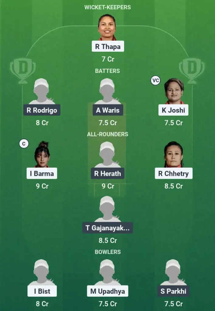 NP-W vs BAH-W Dream11 Prediction: Fantasy Tips, Playing XI & Pitch Report for Match 4 of ICC Women’s T20 World Cup Asia Qualifier 1 NP-W vs BAH-W Dream11 Prediction