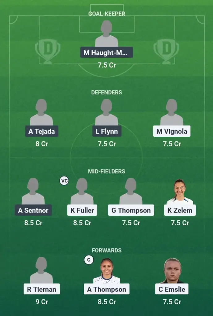 ACF vs UR Dream11 Prediction, NWSL, Fantasy Football, Top Picks, Broadcast, Predicted XI – 10th May 2025 1 ACF vs UR Dream11 Prediction