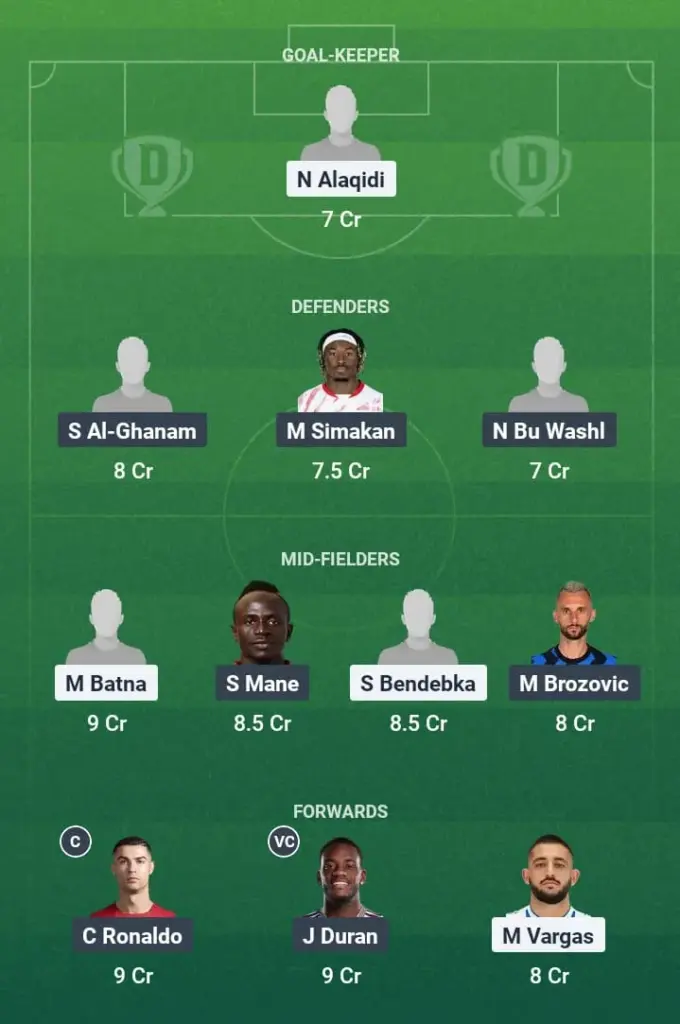 AFF vs NSSR Dream11 Prediction, Saudi Arabian League, Fantasy Football, Top Picks, Broadcast, Predicted XI – 26th May 2025 1 AFF vs NSSR Dream11 Prediction