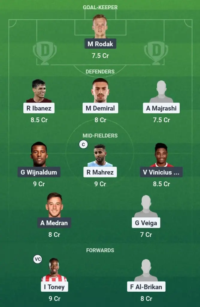 AHL vs ETT Dream11 Prediction, Saudi Arabian League, Fantasy Football, Top Picks, Broadcast, Predicted XI – 22nd May 2025 1 AHL vs ETT Dream11 Prediction
