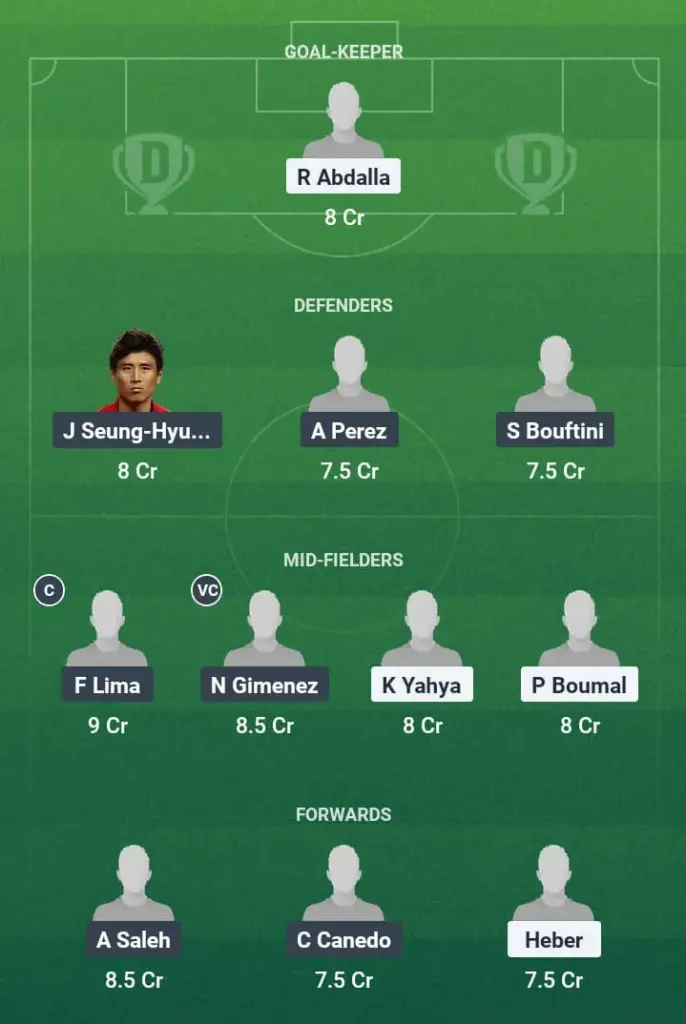 ALO vs AWL Dream11 Prediction, UAE Pro League, Fantasy Football, Top Picks, Broadcast, Predicted XI – 13th May 2025 1 ALO vs AWL Dream11 Prediction
