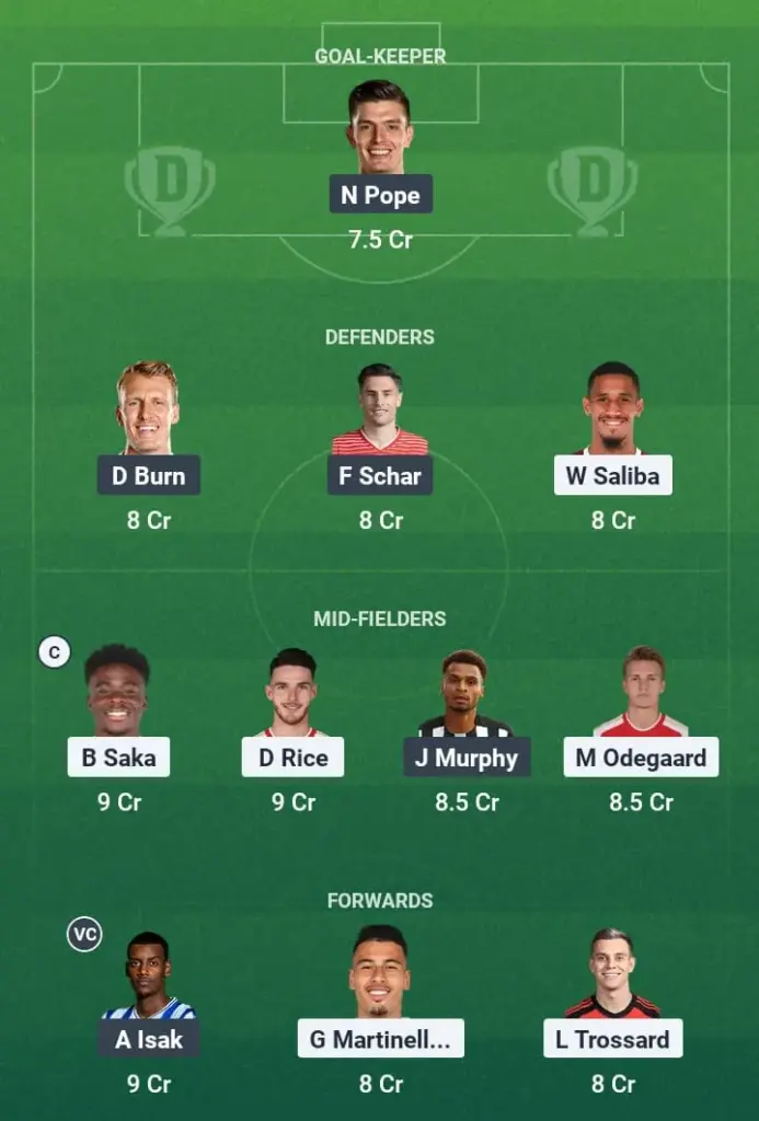 ARS vs NEW Dream11 Prediction, Premier League, Fantasy Football, Top Picks, Broadcast, Predicted XI – 18th May 2025 1 ARS vs NEW Dream11 Prediction