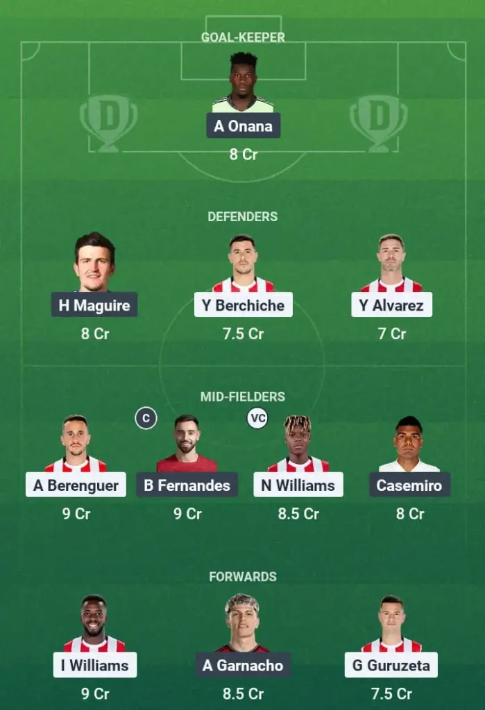 ATH vs MUN Dream11 Prediction, UEFA Europa League, Fantasy Football, Top Picks, Broadcast, Predicted XI – 2nd May 2025 1 ATH vs MUN Dream11 Prediction