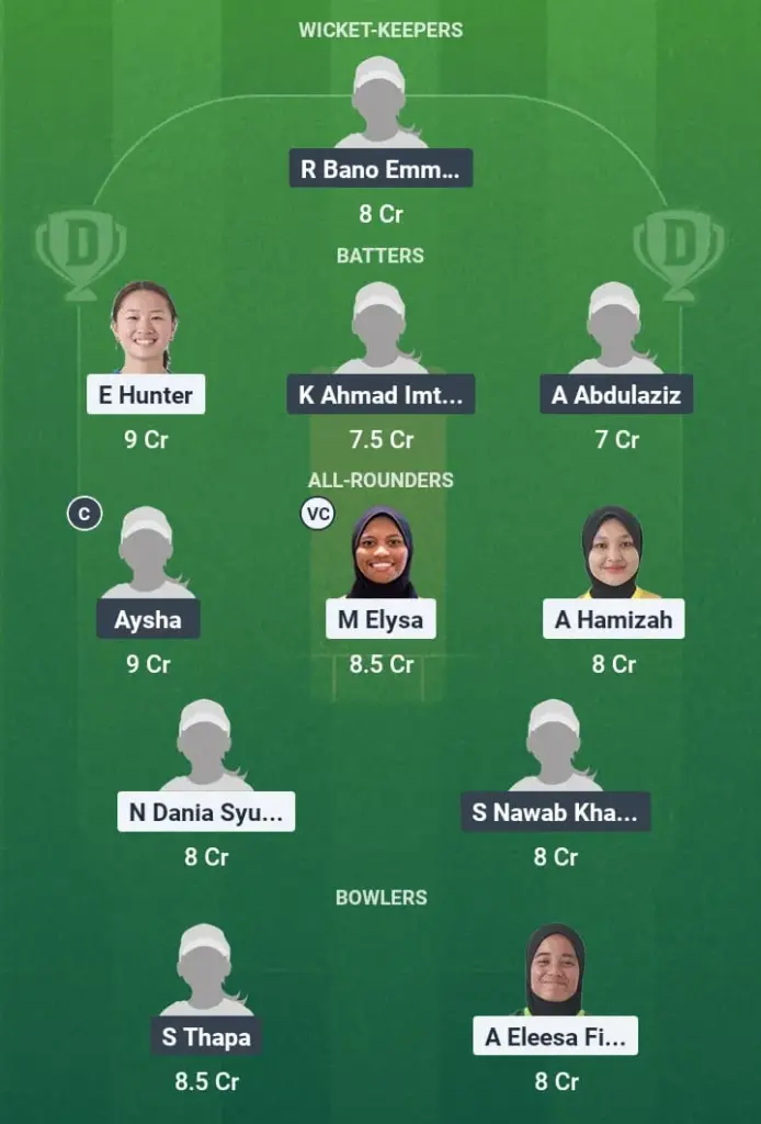 ML-W vs QAT-W Dream11 Prediction: Fantasy Tips, Playing XI & Pitch Report for Match 9 of ICC Women's T20 World Cup Qualifier 1 ML-W vs QAT-W Dream11 Prediction
