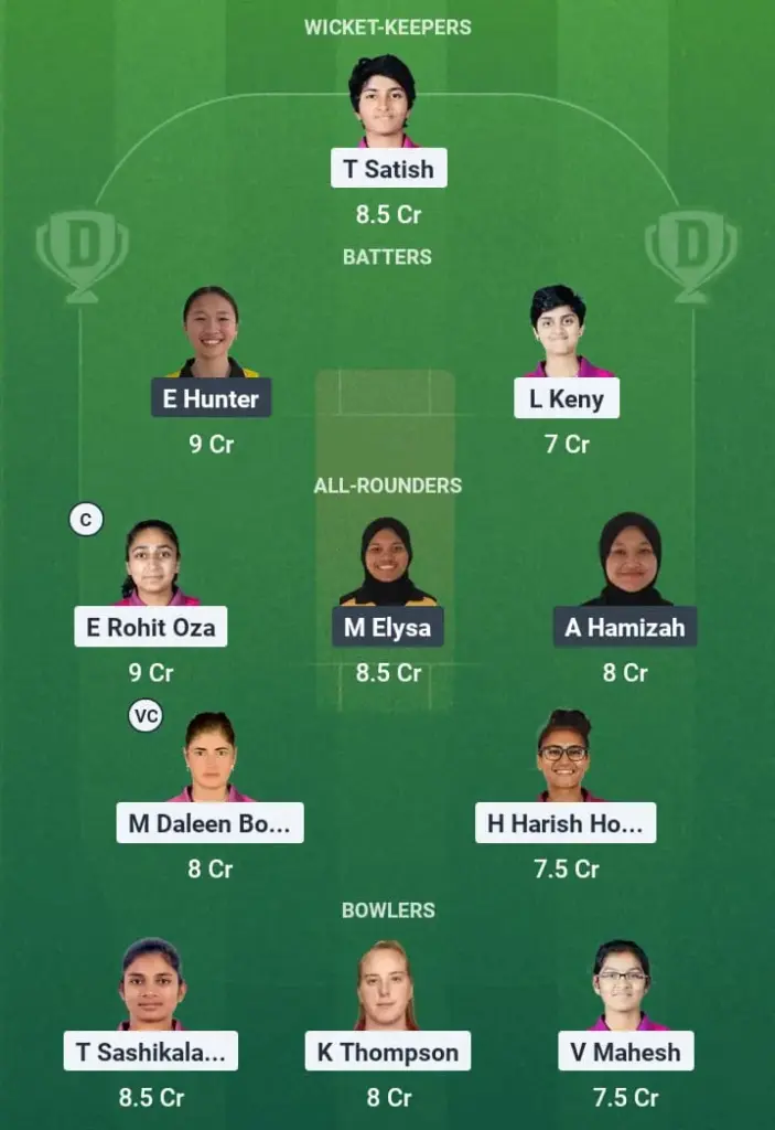 UAE-W vs ML-W Dream11 Prediction: Fantasy Tips, Playing XI & Pitch Report for Match 12 of ICC Women’s T20 World Cup Qualifier 1 UAE-W vs ML-W Dream11 Prediction