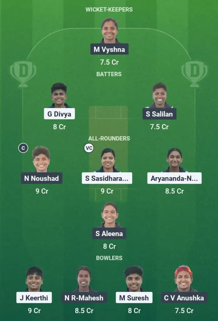 PEA vs EME Dream11 Prediction: Fantasy Tips, Playing XI & Pitch Report for Match 20 of Kerala T20 Women’s Challenger Trophy 1 PEA vs EME Dream11 Prediction