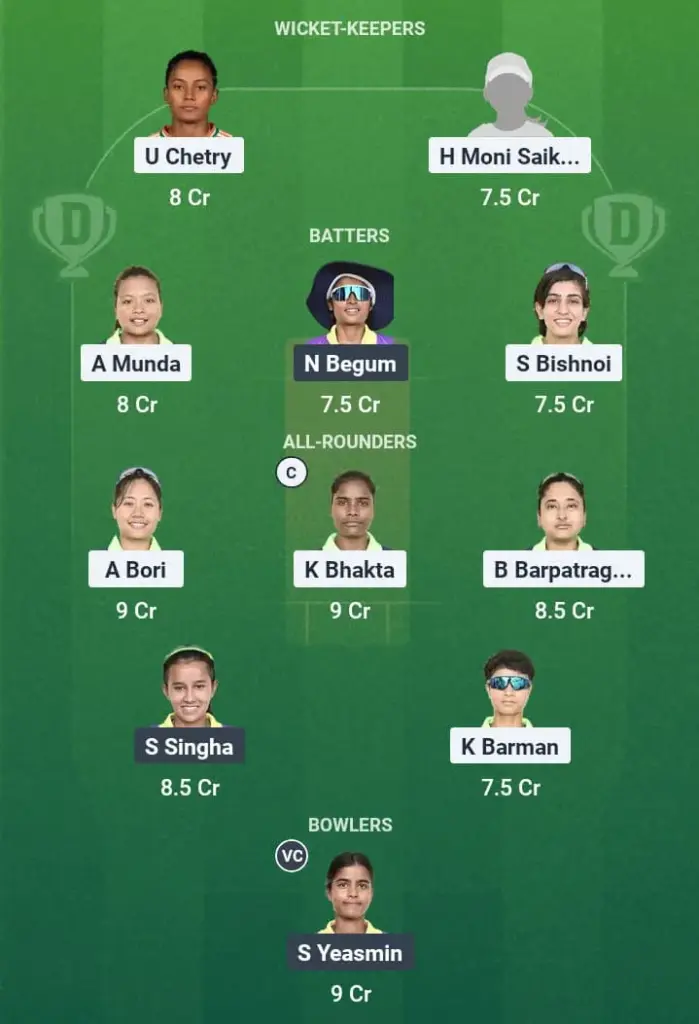 GTC-W vs MA-W Dream11 Prediction: Fantasy Tips, Playing XI & Pitch Report for 1st Semi-Final of Guwahati Women’s T20 League 1 GTC-W vs MA-W Dream11 Prediction