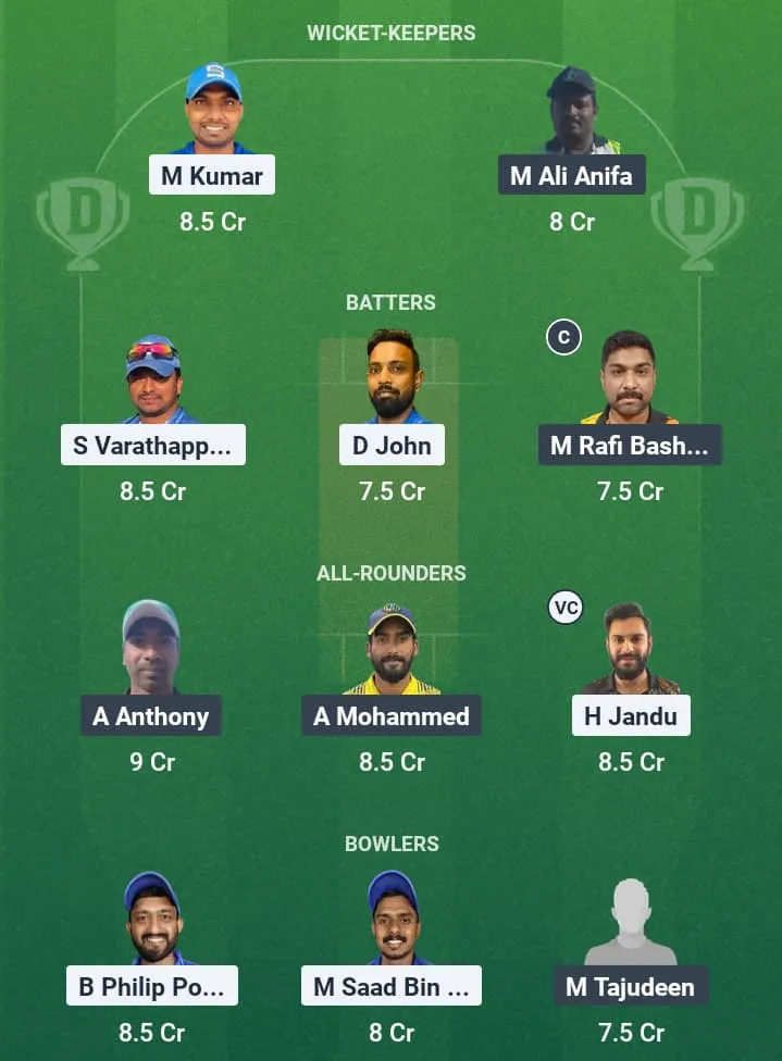 KRM vs CHK Dream11 Prediction: Fantasy Tips, Playing XI & Pitch Report for Match 10 of KCC T20 Challengers A League Edition 3 1 KRM vs CHK Dream11 Prediction