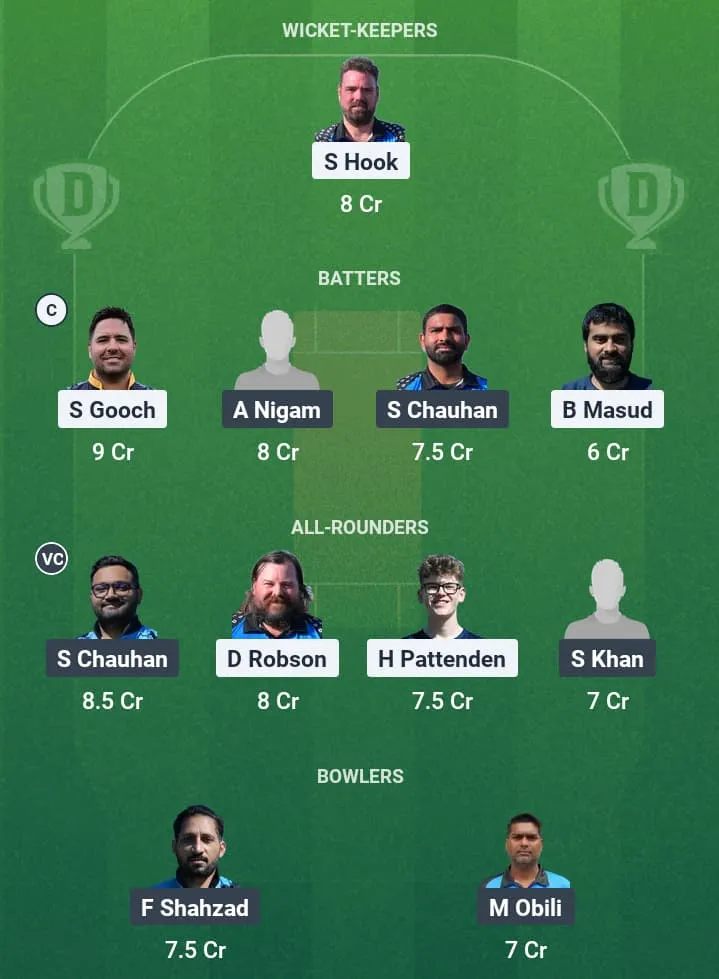 TH vs TU Dream11 Prediction: Fantasy Tips, Playing XI & Pitch Report for Match 17 of ECS T10 Estonia 1 TH vs TU Dream11 Prediction