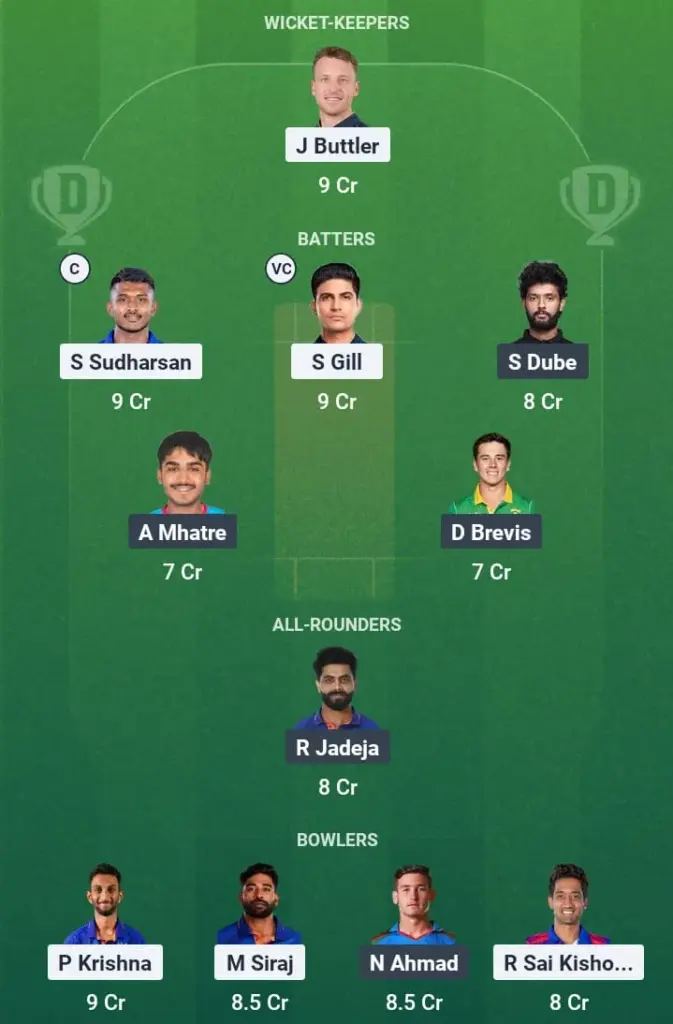 GT vs CSK Dream11 Prediction: Fantasy Tips, Playing XI & Pitch Report for Match 67 of Indian Premier League 2025 1 GT vs CSK Dream11 Prediction