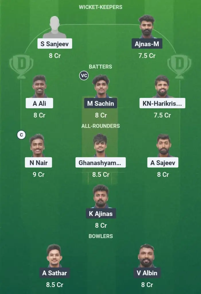 KOY vs WAN Dream11 Prediction: Fantasy Tips, Playing XI & Pitch Report for Match 24 of Kerala T20 Men's Challenger Trophy 1 KOY vs WAN Dream11 Prediction
