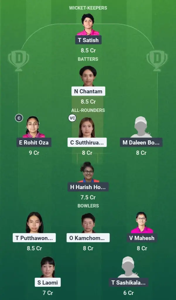 TL-W vs UAE-W Dream11 Prediction: Fantasy Tips, Playing XI & Pitch Report for Match 4 of Women's T20I Quadrangular Series in Thailand 1 TL-W vs UAE-W Dream11 Prediction