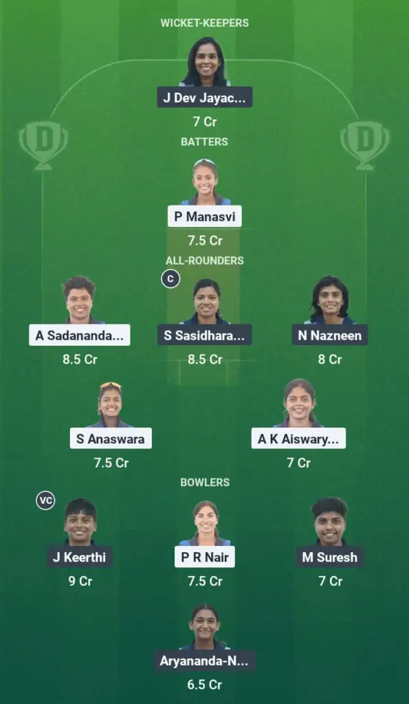 SAP vs PEA Dream11 Prediction: Fantasy Tips, Playing XI & Pitch Report for Match 8 of KCA TCM Pink T20 Challengers, 2025 1 SAP vs PEA Dream11 Prediction