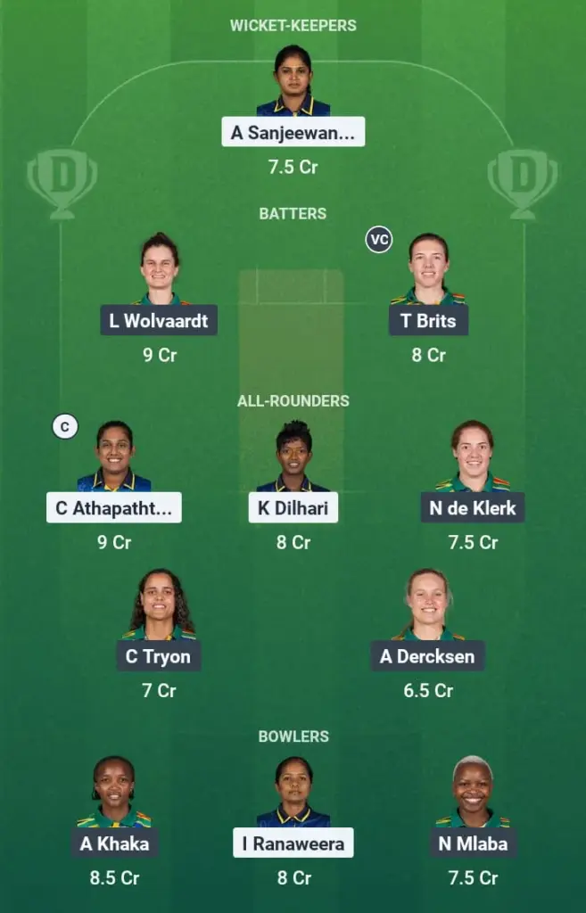 SL-W vs SA-W Dream11 Prediction: Fantasy Tips, Playing XI & Pitch Report for Match 3 of Sri Lanka Women’s Tri-Nation Series 1 SL-W vs SA-W Dream11 Prediction