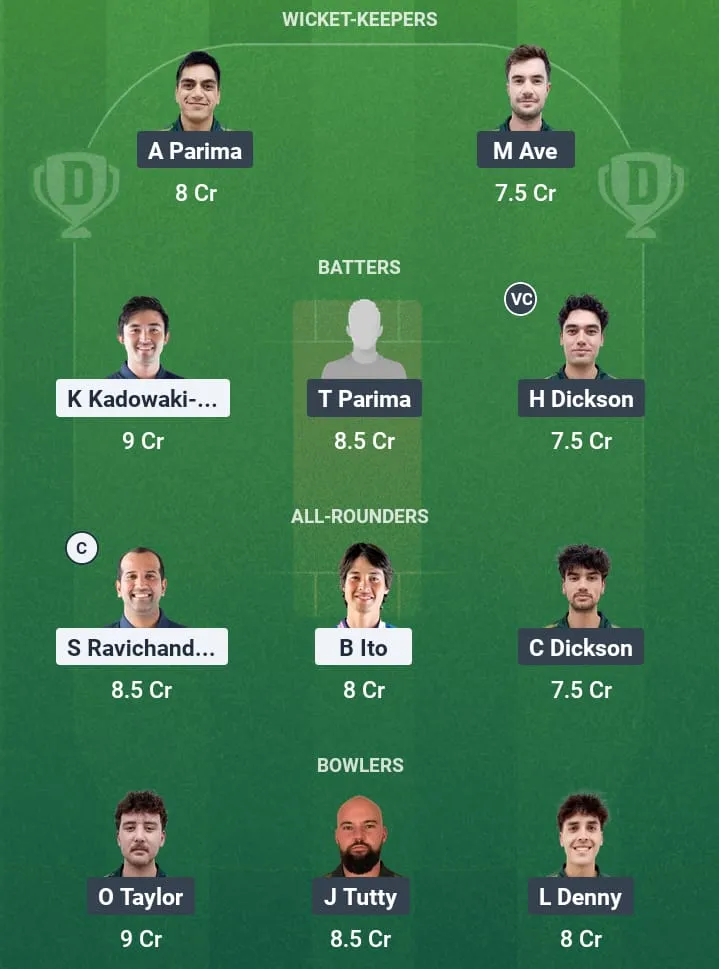 JPN vs CK Dream11 Prediction: Fantasy Tips, Playing XI & Pitch Report for Match 4 of Japan T20I Tri-Series 1 JPN vs CK Dream11 Prediction