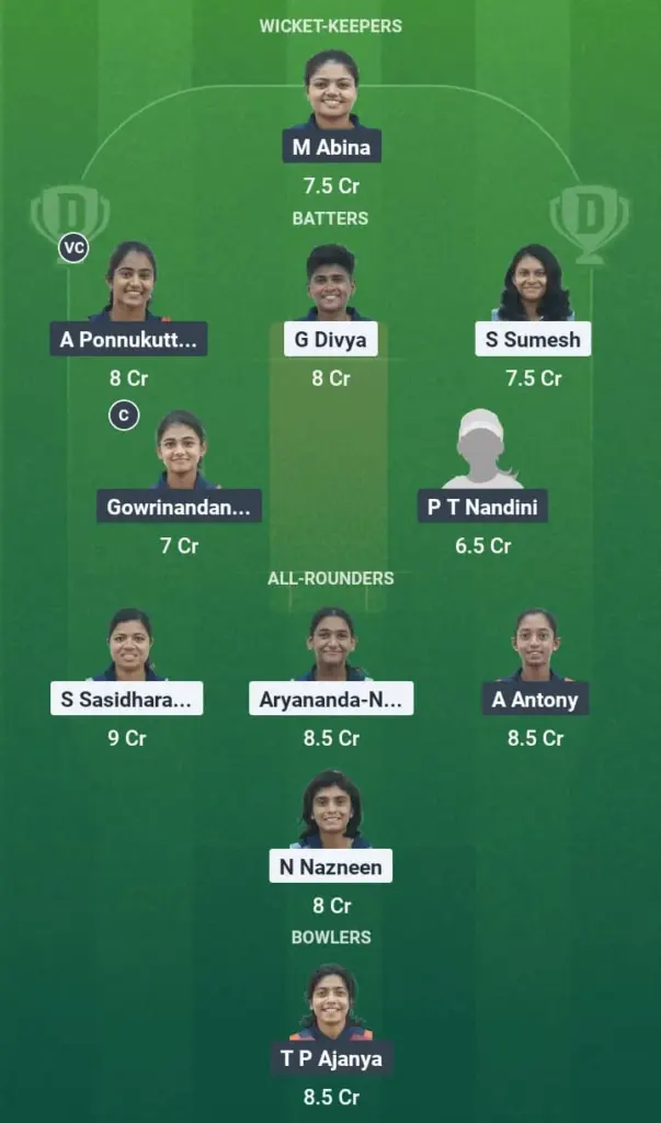 PEA vs RUB Dream11 Prediction: Fantasy Tips, Playing XI & Pitch Report for Match 13 of Kerala T20 Women's Challenger Trophy 1 PEA vs RUB Dream11 Prediction