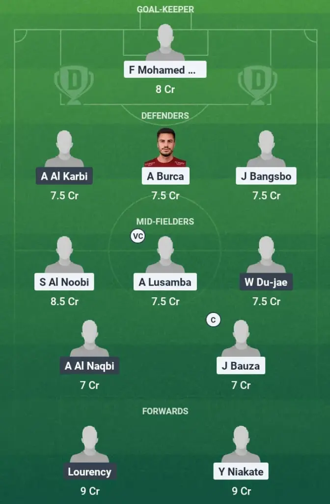 BAY vs KHF Dream11 Prediction, UAE Pro League, Fantasy Football, Top Picks, Broadcast, Predicted XI – 12th May 2025 1 BAY vs KHF Dream11 Prediction