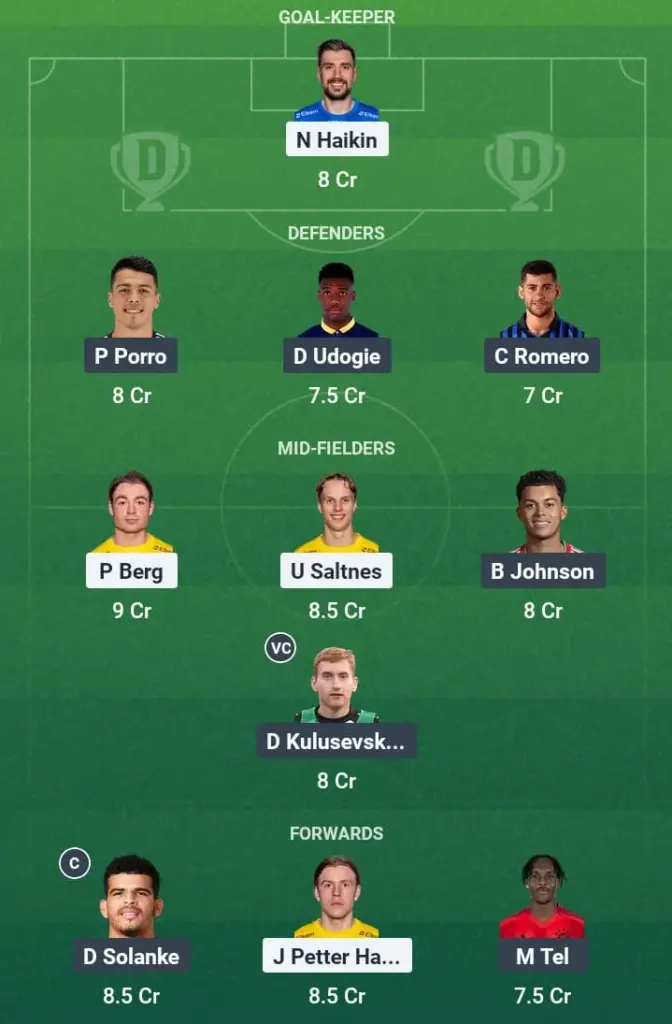 BDO vs TOT Dream11 Prediction, UEFA Europa League, Fantasy Football, Top Picks, Broadcast, Predicted XI – 9th May 2025 1 BDO vs TOT Dream11 Prediction