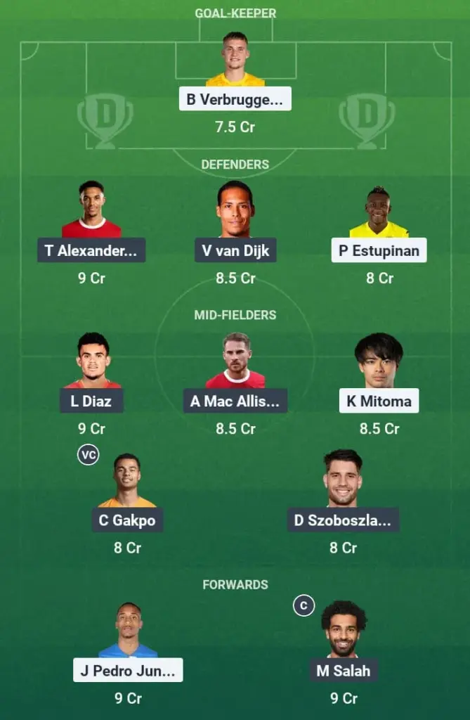 BHA vs LIV Dream11 Prediction, Premier League, Fantasy Football, Top Picks, Broadcast, Predicted XI – 20th May 2025 1 BHA vs LIV Dream11 Prediction