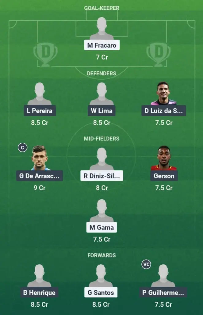 BOP vs FLMG Dream11 Prediction