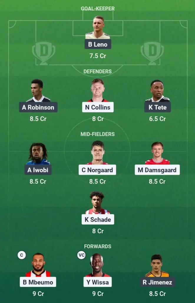 BRE vs FUL Dream11 Prediction, Premier League, Fantasy Football, Top Picks, Broadcast, Predicted XI – 18th May 2025 1 BRE vs FUL Dream11 Prediction