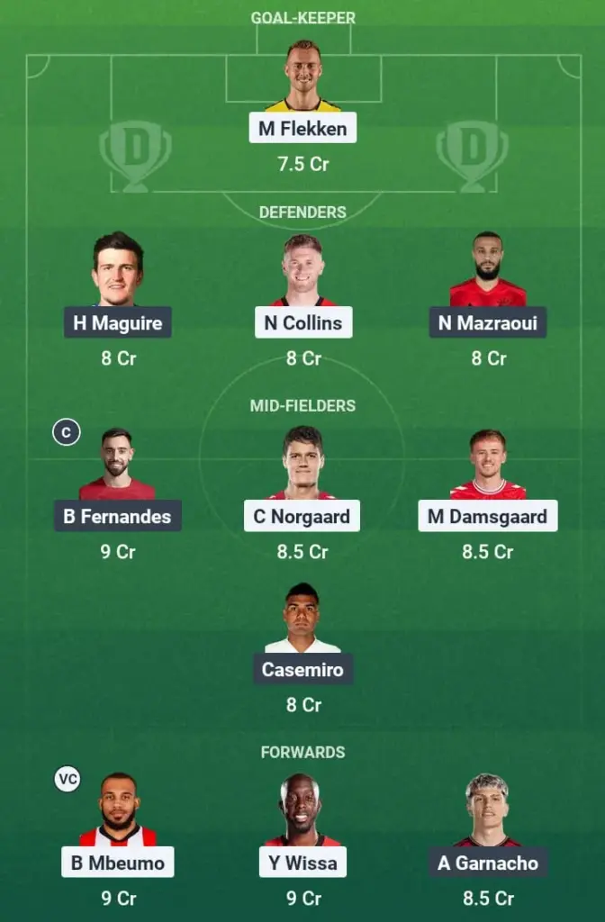 BRE vs MUN Dream11 Prediction, Premier League, Fantasy Football, Top Picks, Broadcast, Predicted XI – 4th May 2025 1 BRE vs MUN Dream11 Prediction