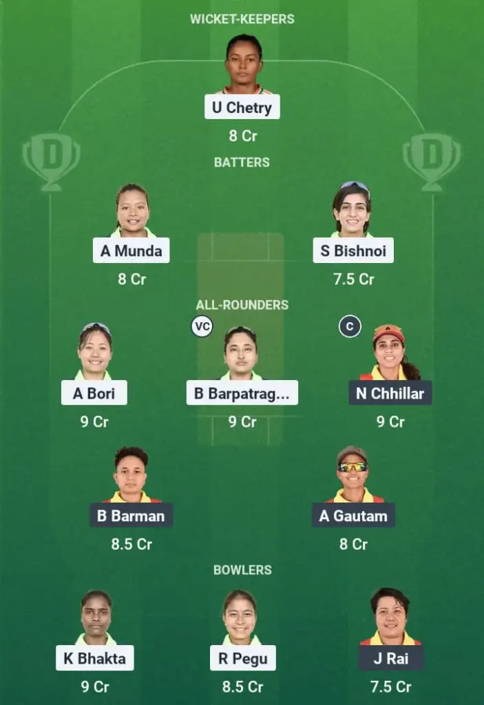 GTC-W vs SG-W Dream11 Prediction: Fantasy Tips, Playing XI & Pitch Report for Match 25 of Guwahati Women’s T20 League 1 GTC-W vs SG-W Dream11 Prediction