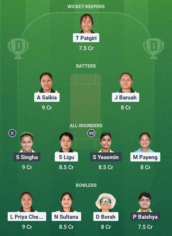RS-W vs MA-W Dream11 Prediction: Fantasy Tips, Playing XI & Pitch Report for Match 30 of Guwahati Women’s T20 League 1 RS-W vs MA-W Dream11 Prediction