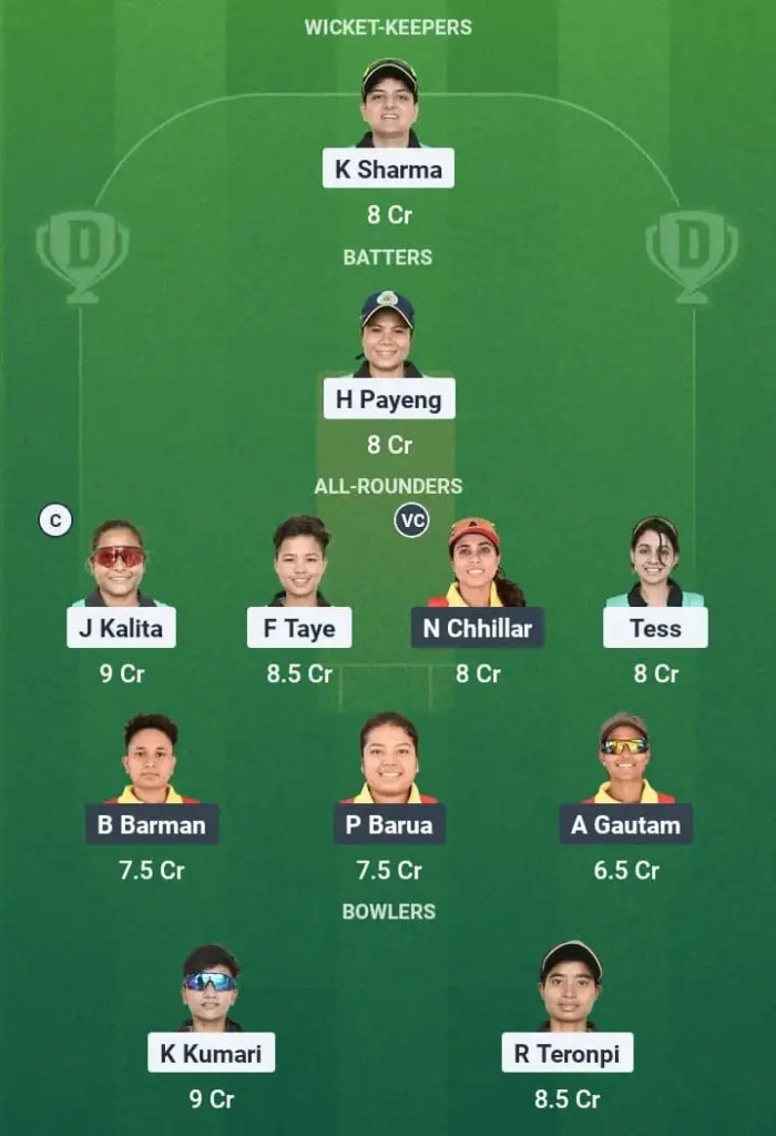 YC-W vs SG-W Dream11 Prediction: Fantasy Tips, Playing XI & Pitch Report for 2nd Semi-Final of Guwahati Women’s T20 League 1 YC-W vs SG-W Dream11 Prediction