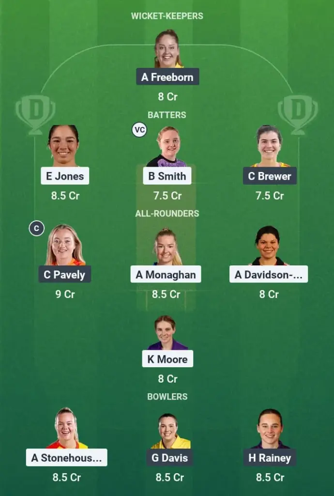 SUR-W vs WAR-W Dream11 Prediction: Fantasy Tips, Playing XI & Pitch Report for 1st Semi-Final of Women's County Championship T20 1 SUR-W vs WAR-W Dream11 Prediction