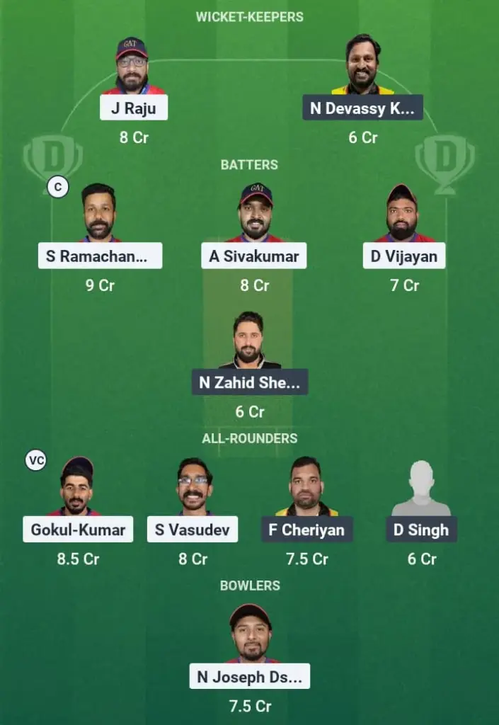 GAT vs COH Dream11 Prediction
