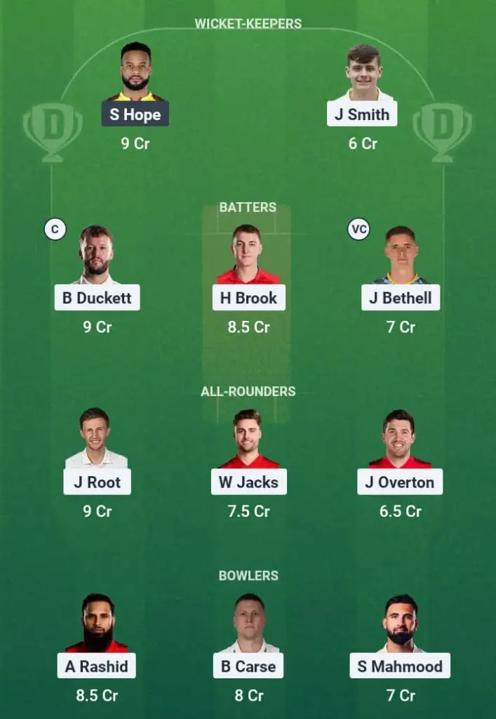 ENG vs WI Dream11 Prediction: Fantasy Tips, Playing XI & Pitch Report for Match 2 of West Indies vs England 2025 1 ENG vs WI Dream11 Prediction