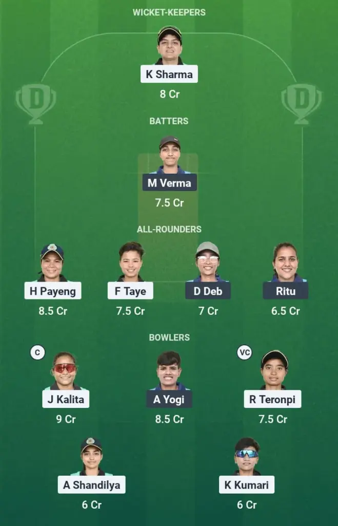 YC-W vs WR-W Dream11 Prediction: Fantasy Tips, Playing XI & Pitch Report for Match 10 of Guwahati Women's T20 League 1 YC-W vs WR-W Dream11 Prediction