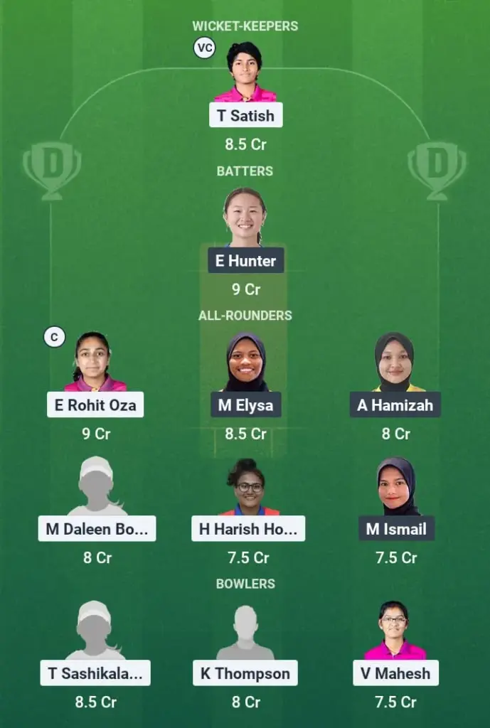 UAE-W vs ML-W Dream11 Prediction: Fantasy Tips, Playing XI & Pitch Report for Match 3 of ICC Women's T20 World Cup Asia Qualifier 1 UAE-W vs ML-W Dream11 Prediction